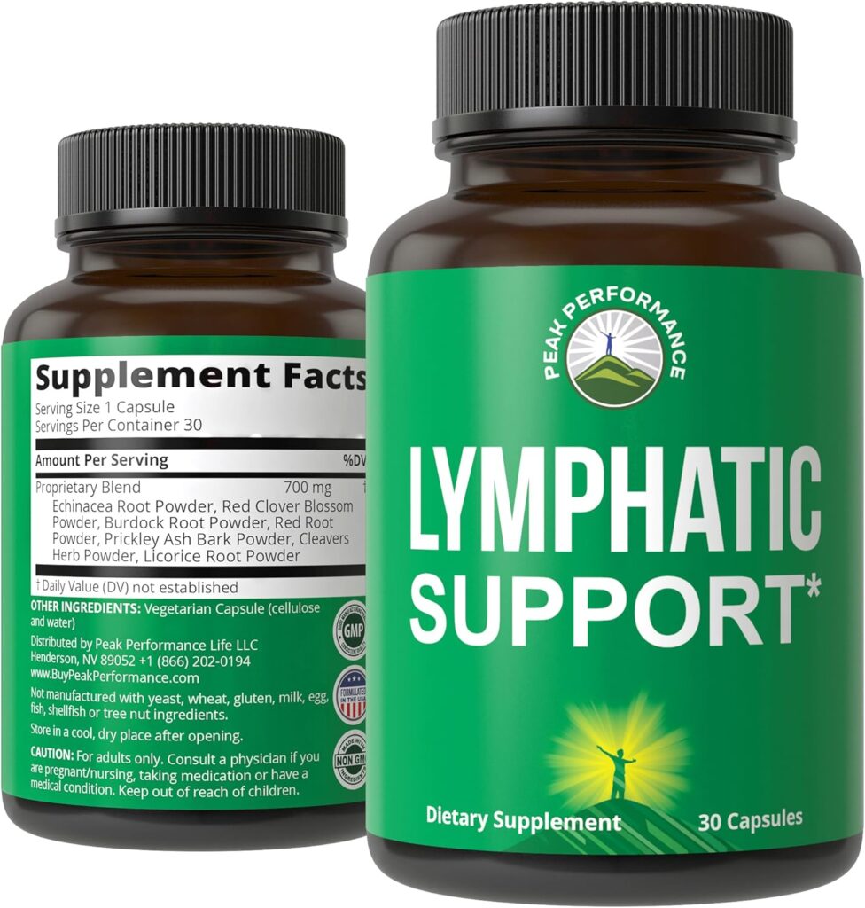 Lymphatic Support - Dietary Supplement