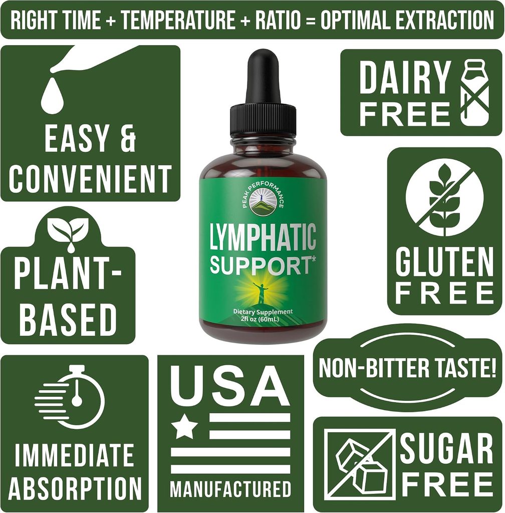 Peak Performance Lymphatic Drainage drops